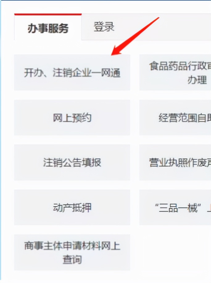 广州代办网：介绍公司注册流程