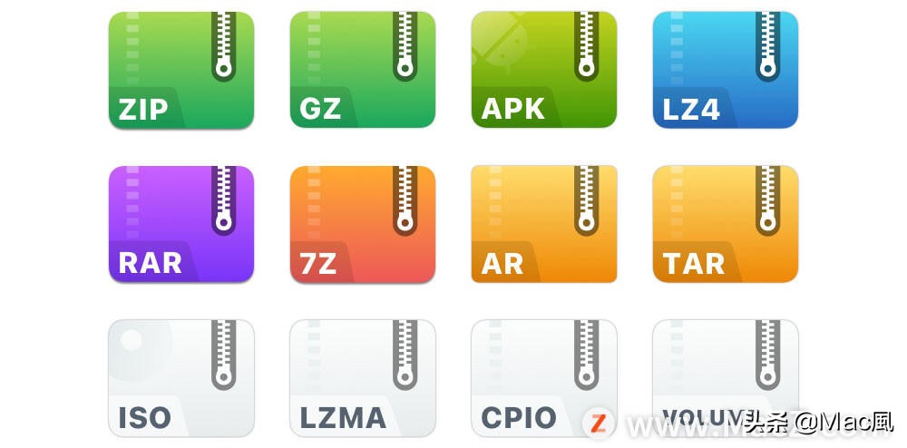 苹果Mac压缩解压软件：​​​​MacZip