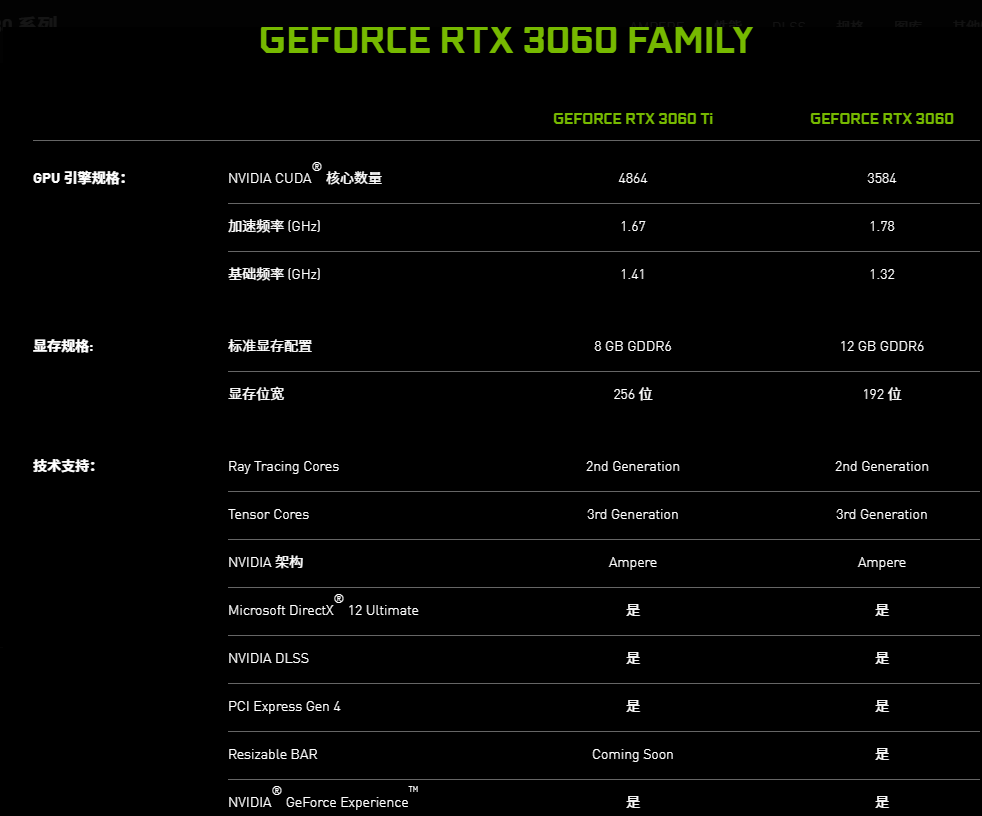 联想RTX 3060台式机来了，新品刃7000K仅6499元