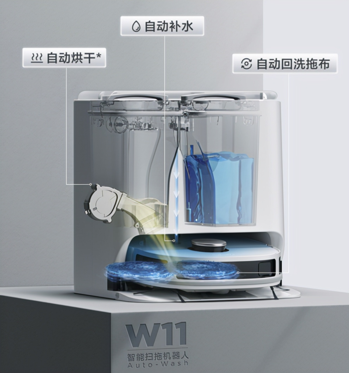 小编精选：美的 W11 智能扫拖机器人扫吸拖洗烘5合1 预约到手4299元