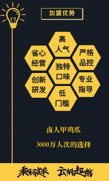 成为超3000万人次的选择，卤人甲到底值不值得加盟？