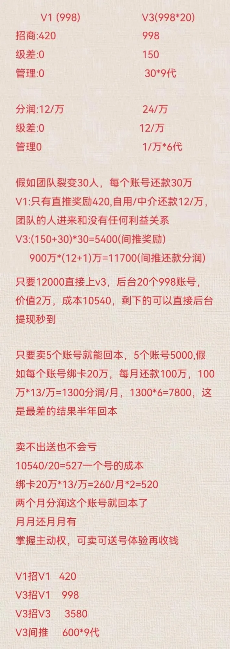 智能还款APP如何俘获“负债青年”？