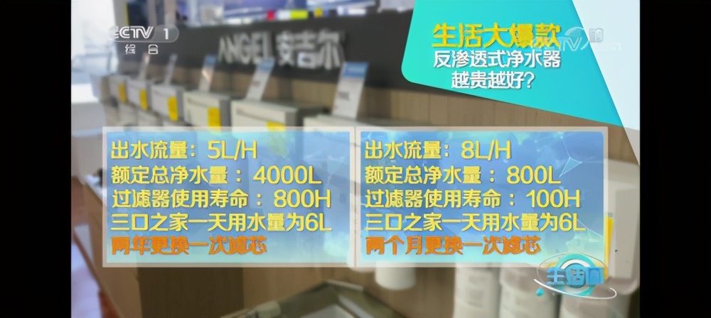 安吉尔解读央视净水器开箱大检测，什么样的净水器才算优质