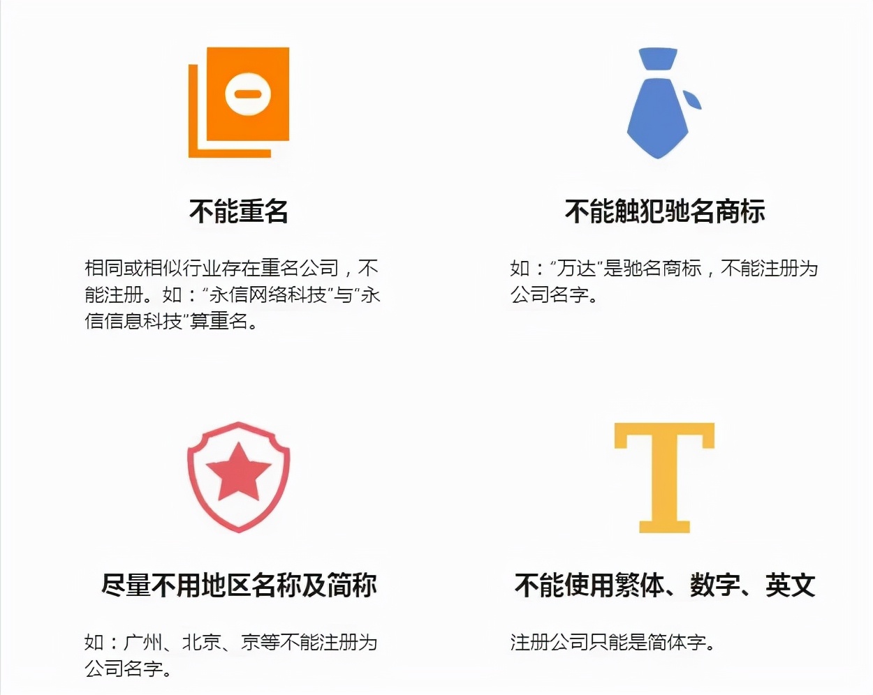 注册新公司，如何快速通过企业核名？