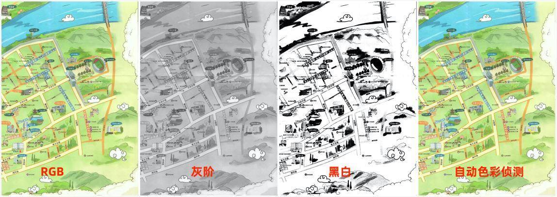 中晶1710XL扫描仪深度评测：真办公利器！一键启动，图片变文字