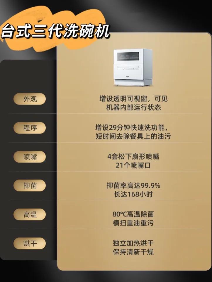 来咯‼️超人气松下台式洗碗机‼️