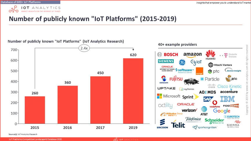 小米移动品牌升级，民营运营商如何打开新天地？