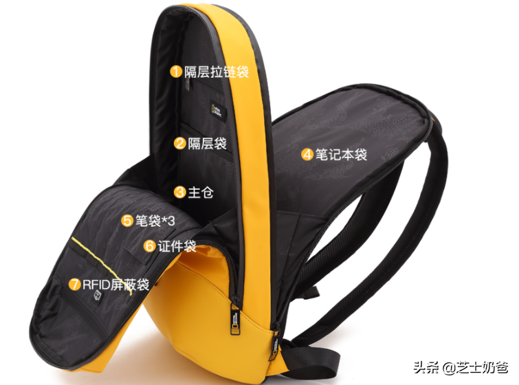 中学生书包品牌推荐：适合男/女同学的学生书包怎么选？