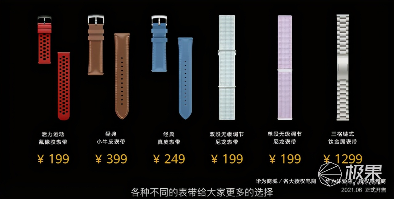 华为鸿蒙手表来了！全新华为WATCH 3，一只表遥控全家