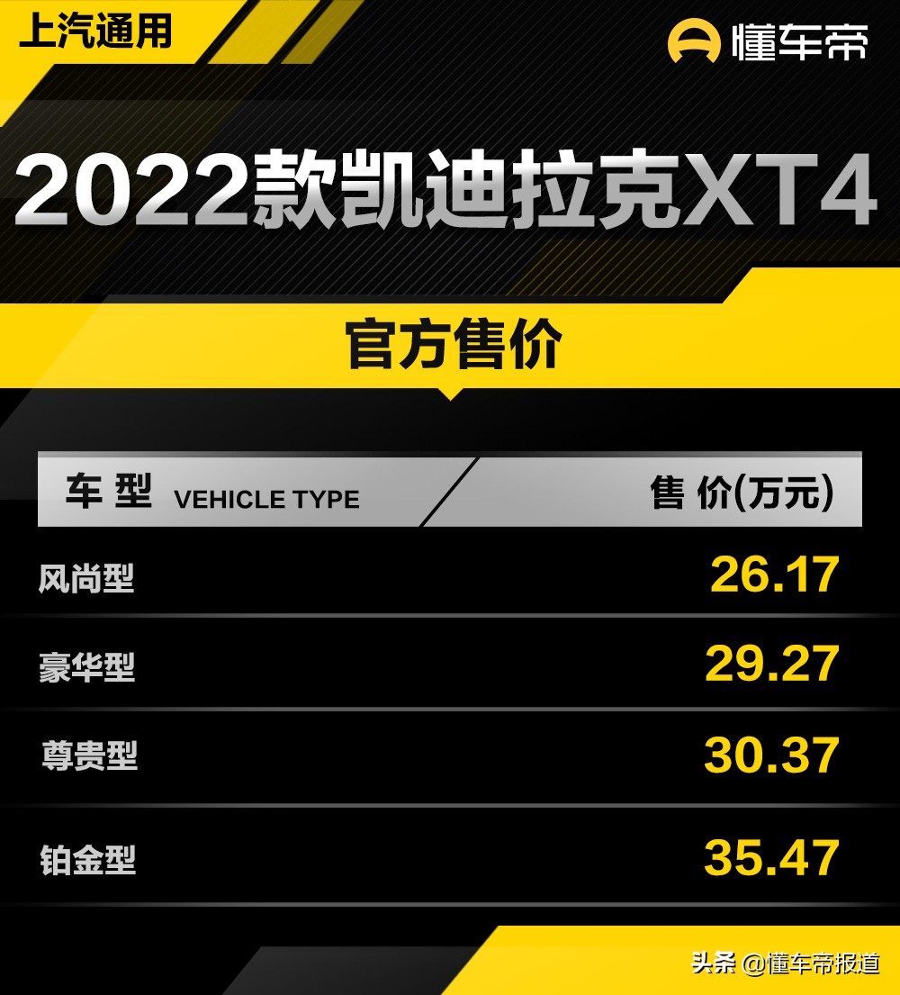 新车 | 售价26.17万-35.47万元，2022款凯迪拉克XT4上市，动力升级