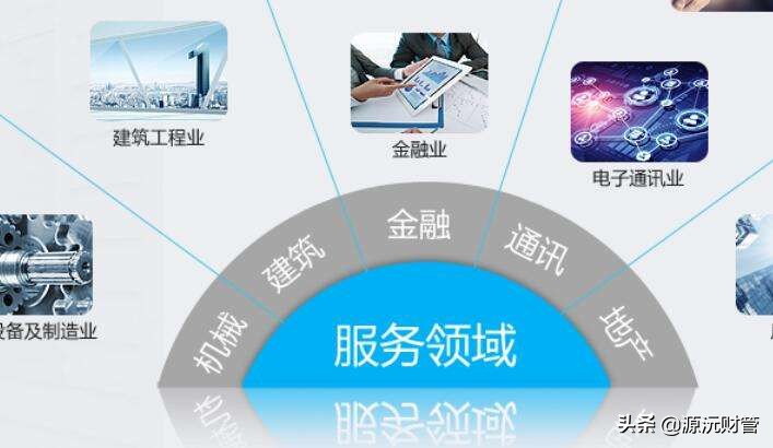 广州找代理记账一个月需要花费多少钱