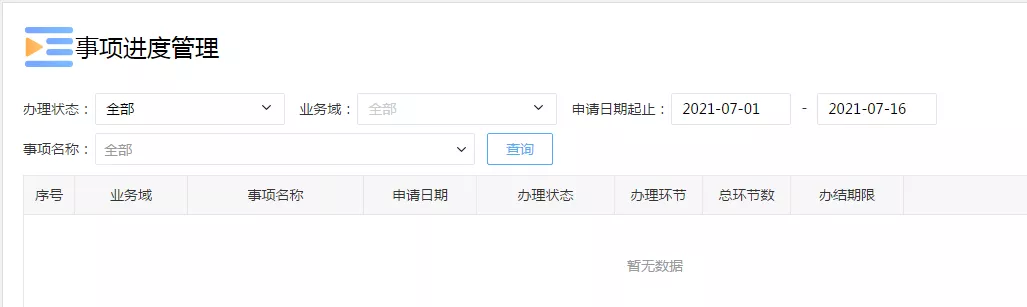 季中转一般纳税人需要注意哪些事项，一起来看看吧~
