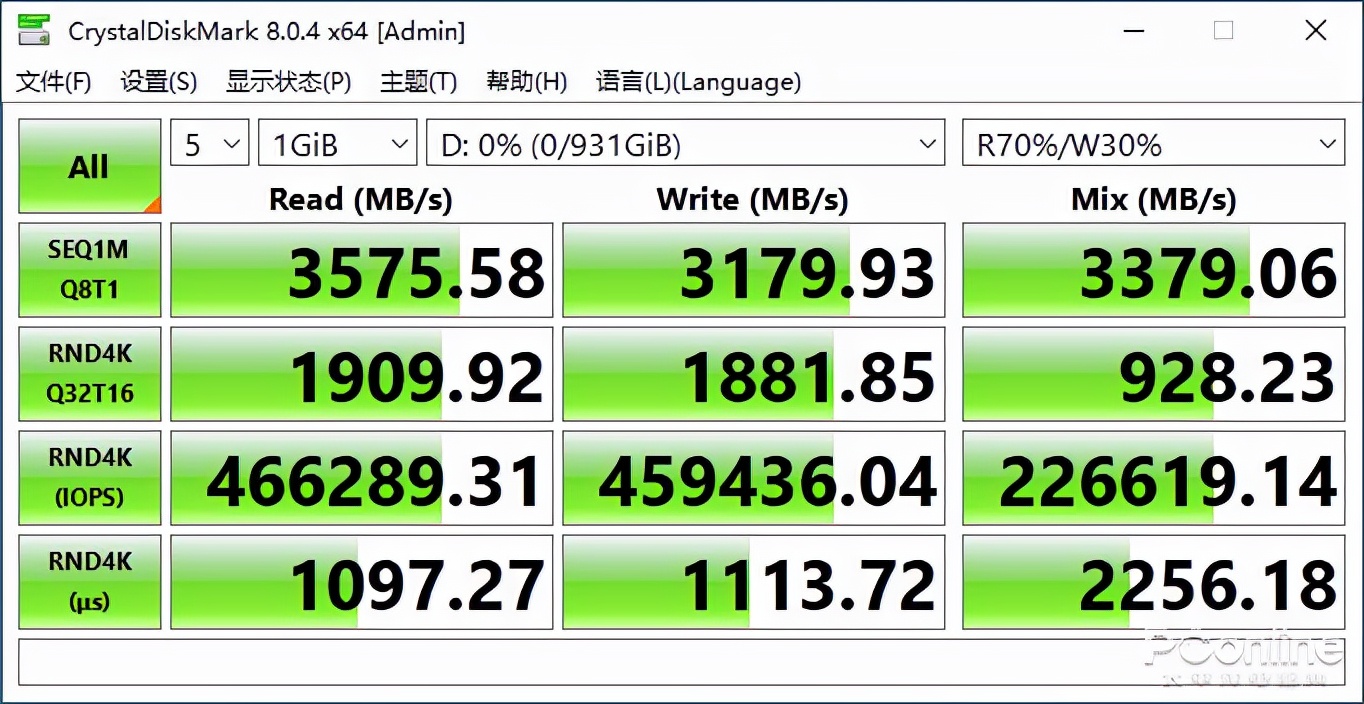 西部数据WD Blue SN570评测：最快蓝盘诞生！读写性能暴涨