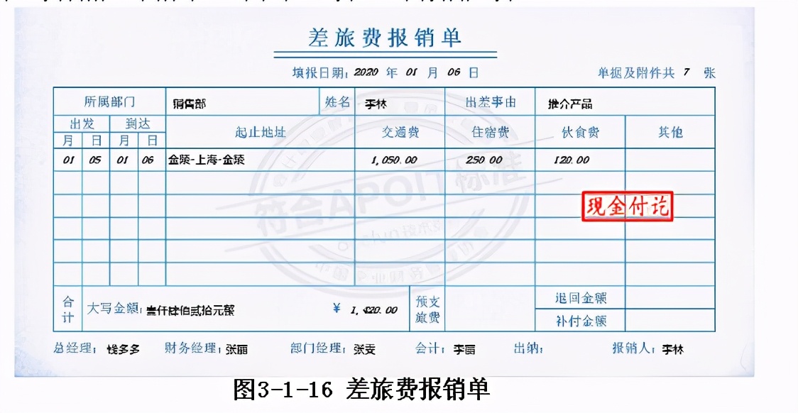 3.1会计知识：填制记账凭证