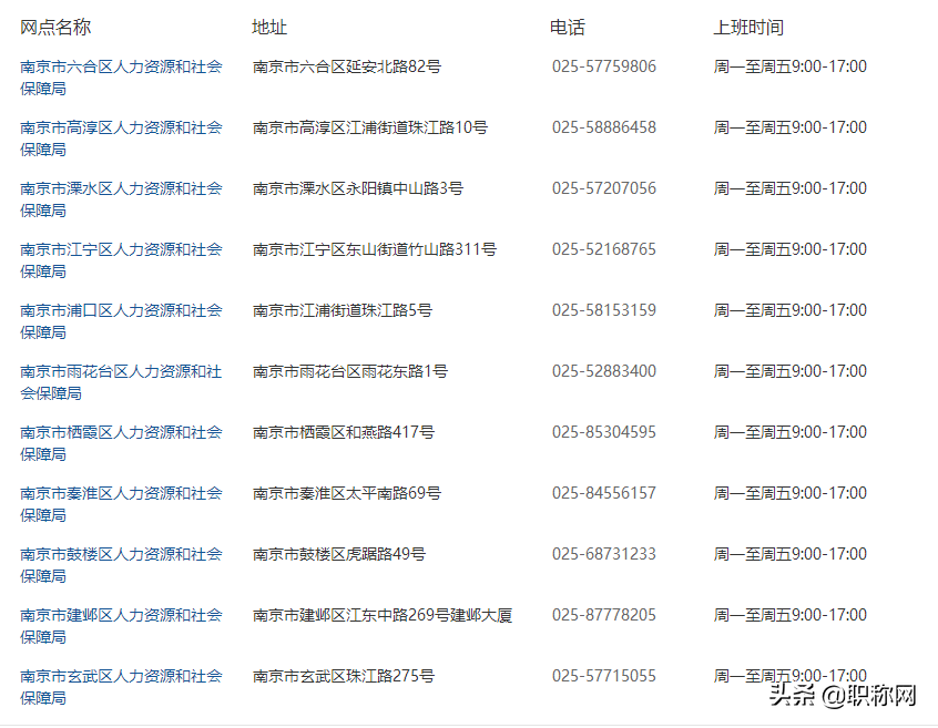 “我的南京”注册认证方式及办理流程