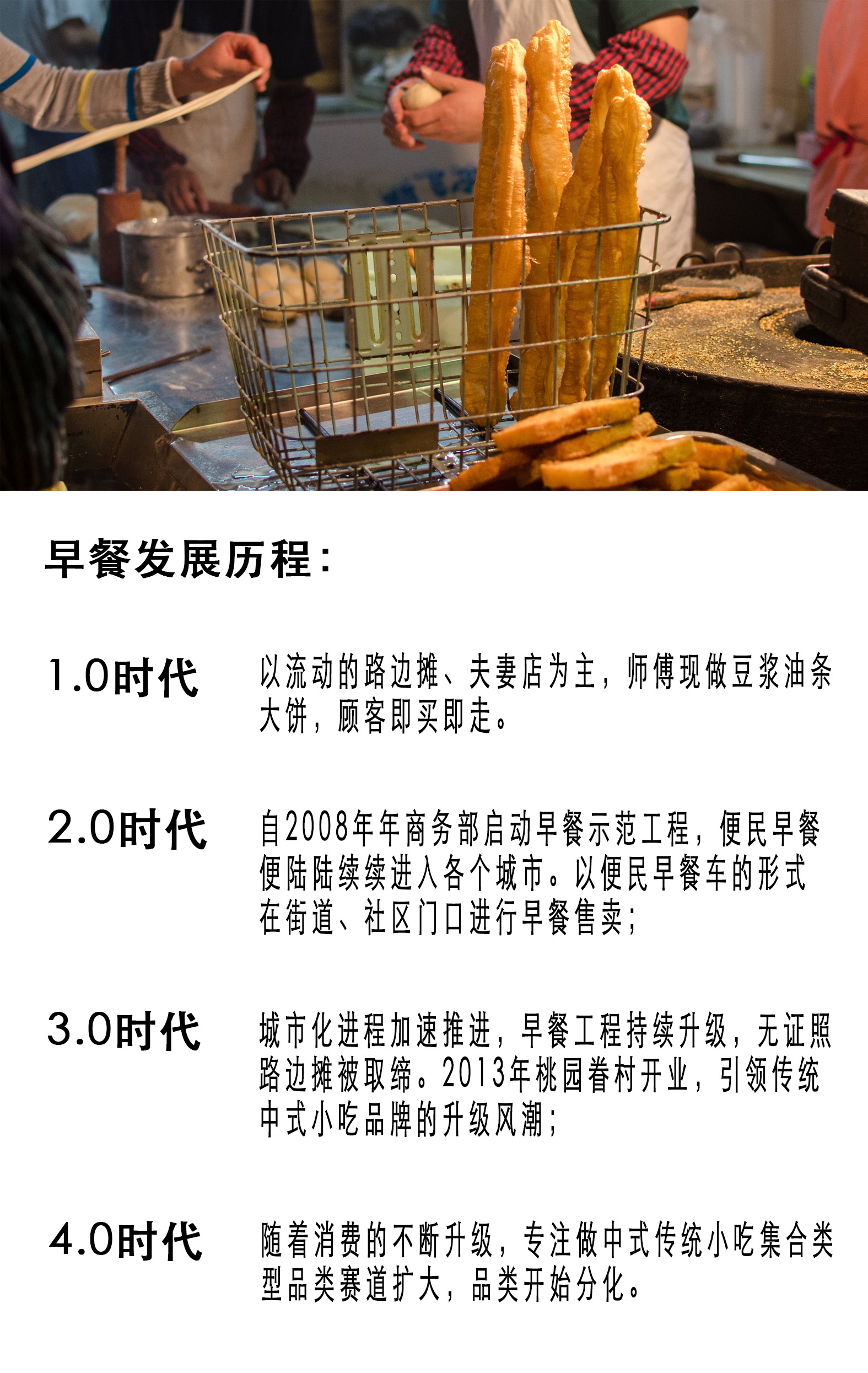豆浆油条品类赛道：毛利率60%，净利润40%