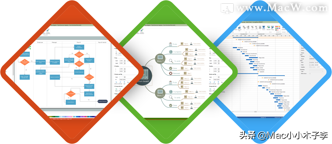 流程图绘制软件哪款好用呢？