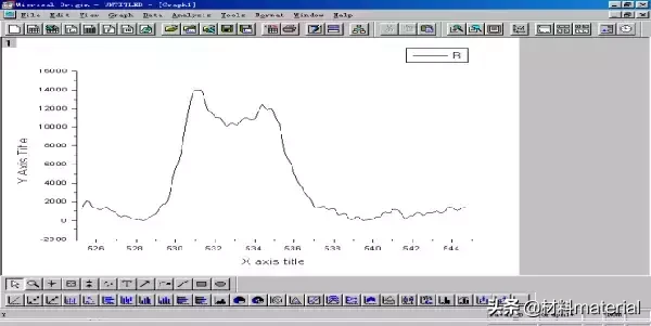 【技能】Origin快速处理XPS能谱数据