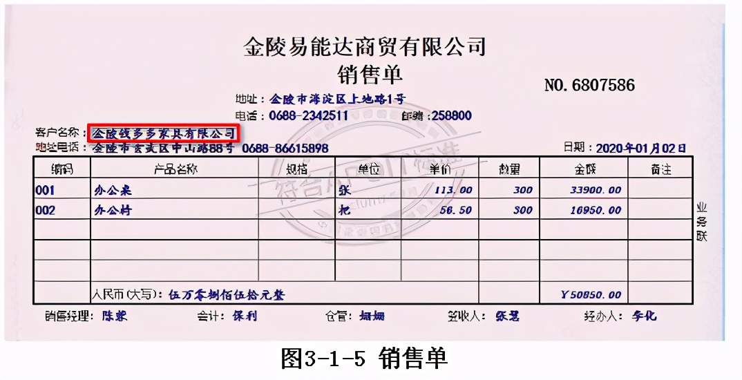 3.1会计知识：填制记账凭证