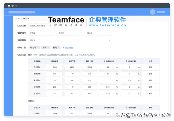 薪酬管理系统轻松处理企业员工薪酬与考勤问题