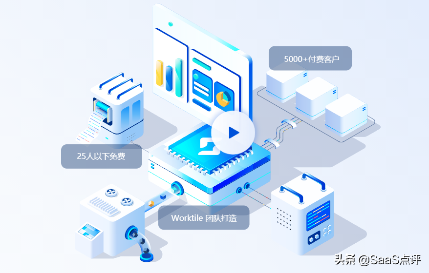 软件研发项目管理是什么？有哪些？项目管理工具排行榜单