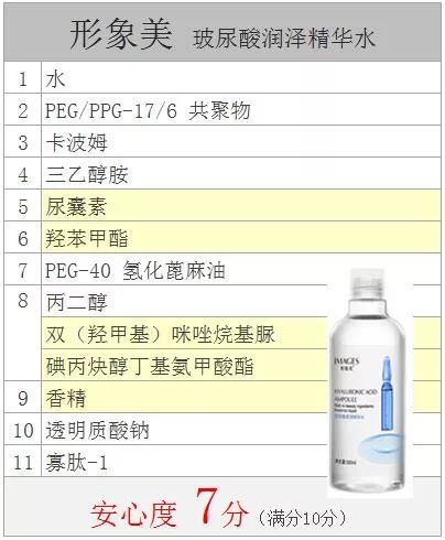 形象美玻尿酸和烟酰胺安瓶 | 实测