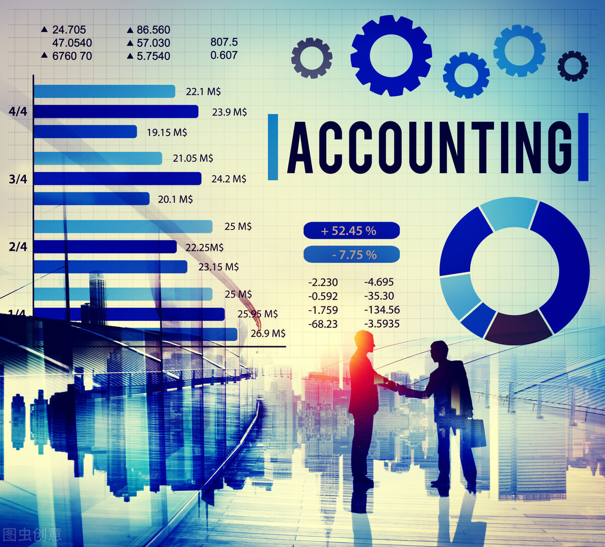 壹洽通对于上海审计公司的财务审计流程费用重要性说明