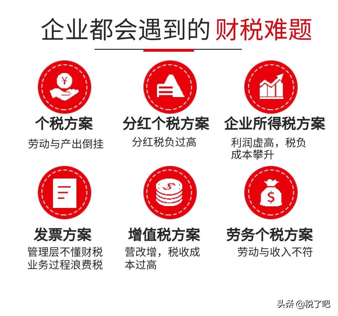 小微企业、小规模纳税人税收优惠政策指引