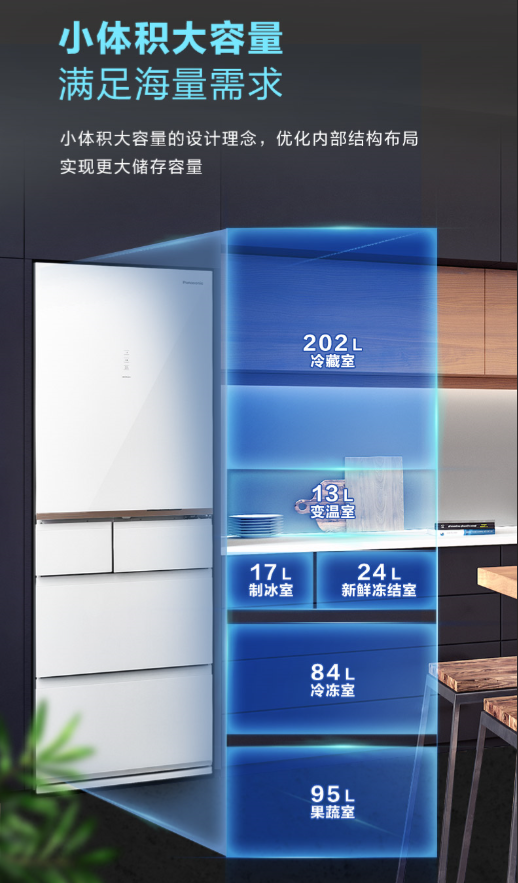 居家必备良品？松下这三款冰箱成功“出圈”，新鲜美味是杀手锏
