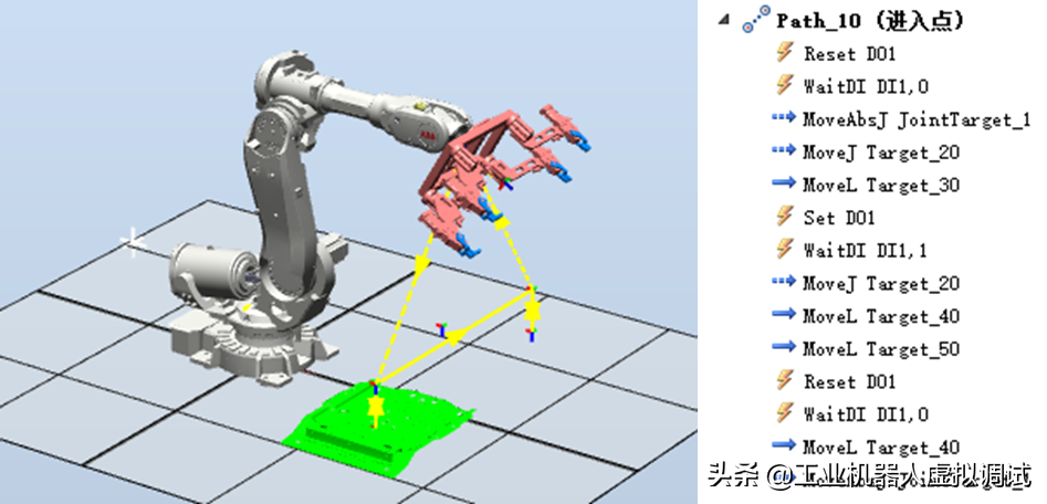 Robotstudio软件：基于Smart组件的机器人抓手抓取工件仿真