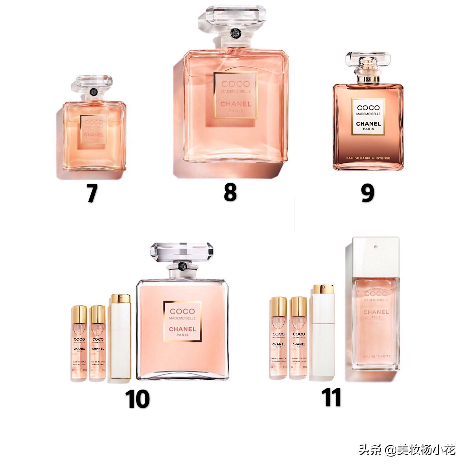 CHANEL香水购买指南——香奈儿女士香水13大系列35款产品汇总