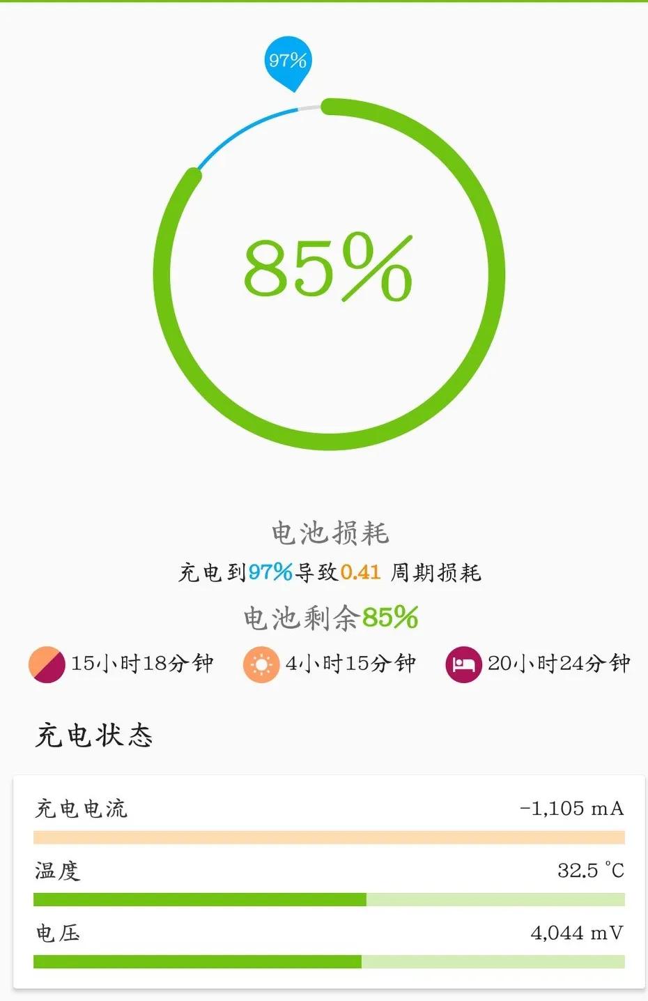 给大家推荐一款检查手机电量的软件