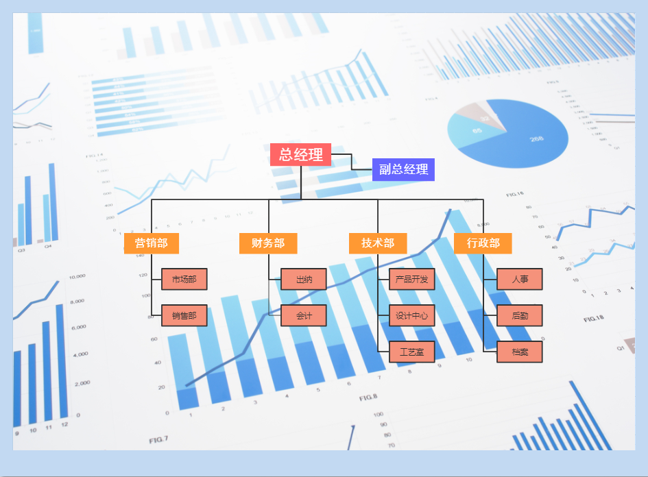 简单三步，用WPS轻松完成一个又大气又好看的流程图