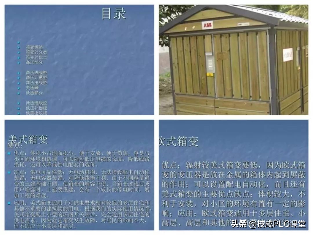 14款热门电工仿真等软件，免费下载