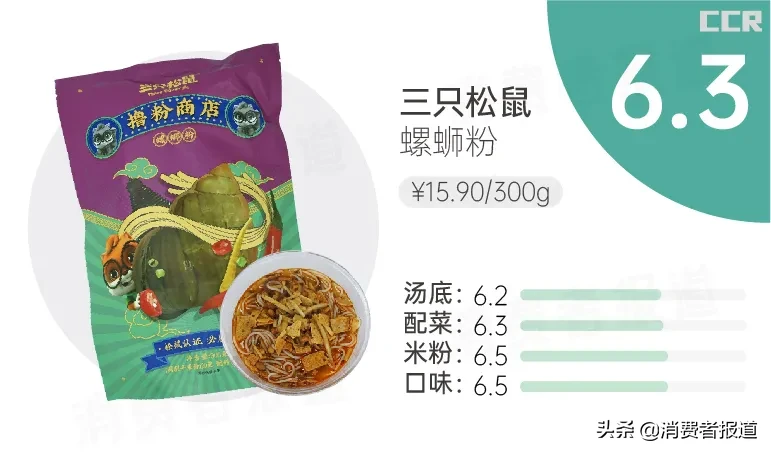 14款螺蛳粉试吃报告：好欢螺、螺霸王、李子柒位列三甲，嘻螺会、自嗨锅、网易严选槽点满满