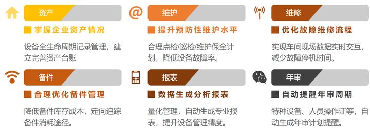 请教目前国内外比较好的设备运维管理软件有哪些？