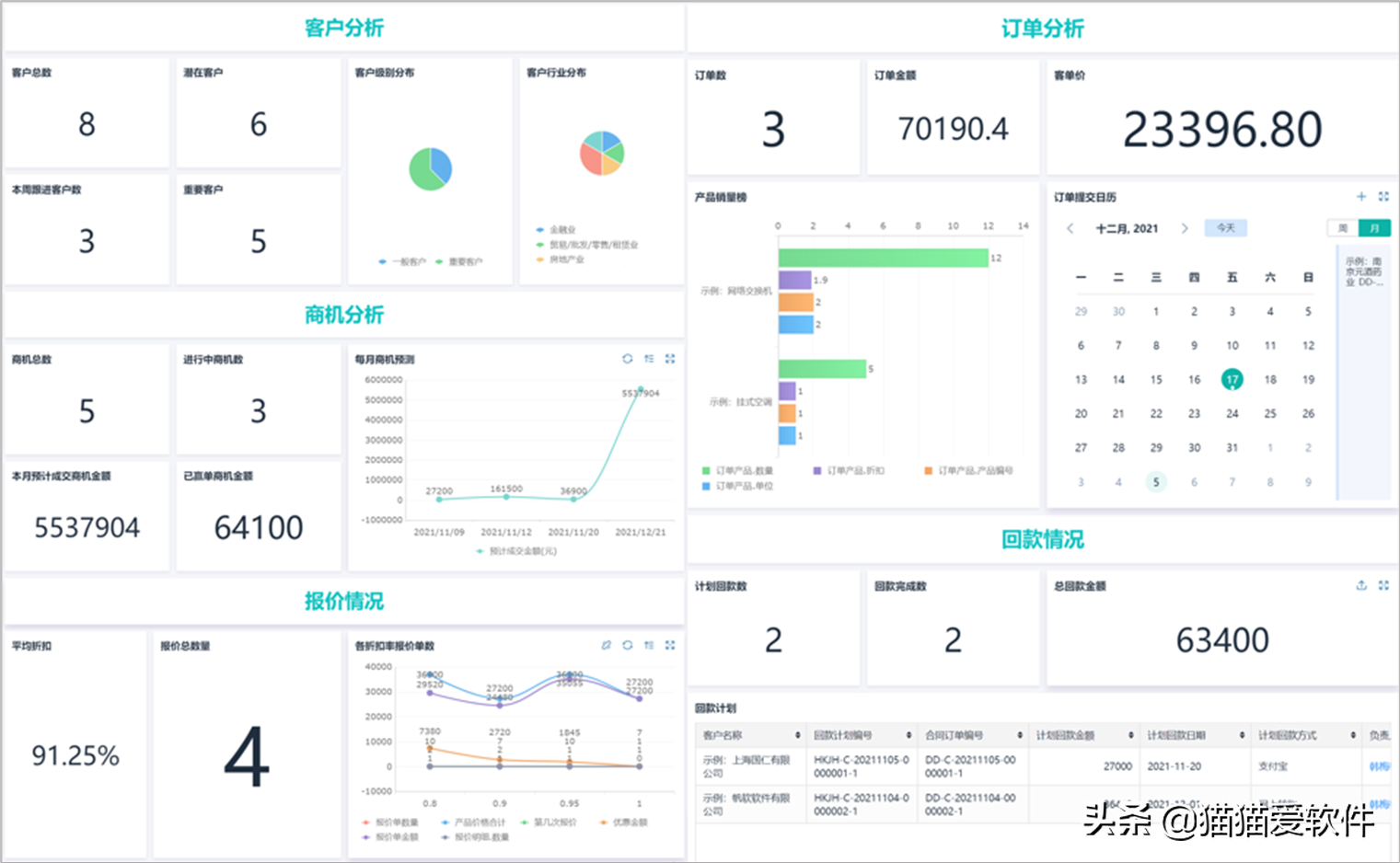 如何做好销售管理？这几款软件一定要试试