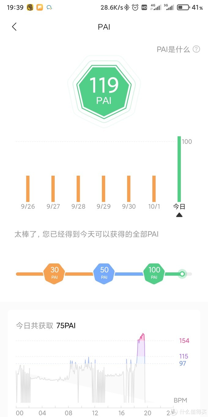 小米手环5刚需购入！使用一个月后体验分享