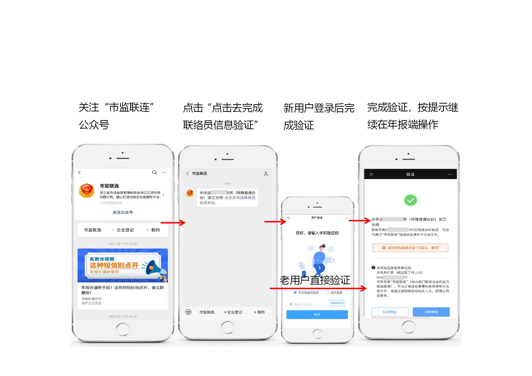 企业2020年度工商年报内容须知、操作手册以及常见错误实例