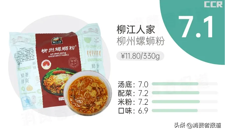 14款螺蛳粉试吃报告：好欢螺、螺霸王、李子柒位列三甲，嘻螺会、自嗨锅、网易严选槽点满满