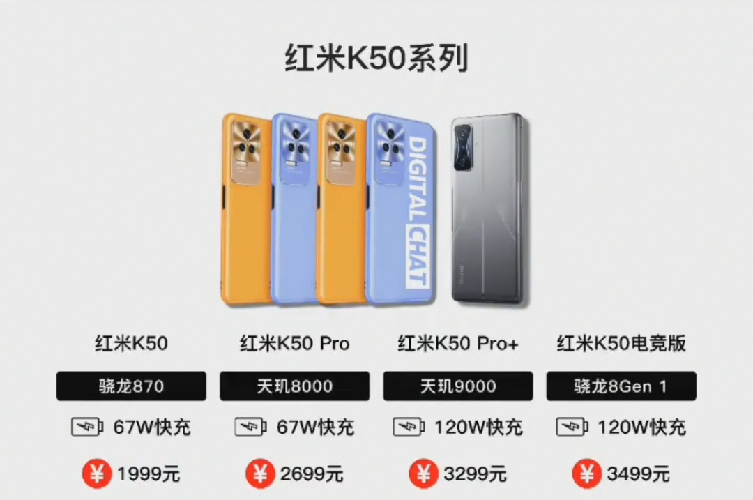 新机：1999元起，红米K50两种外观确认，可能是今年的性价比标杆