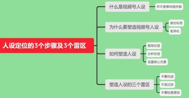 视频号怎么保存视频到手机