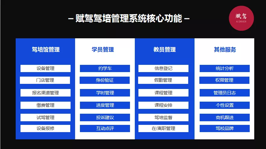 学车模拟器哪种好？这3点很重要