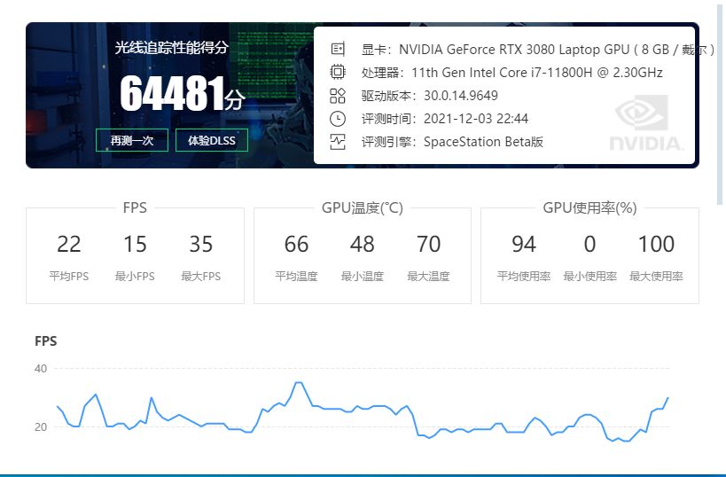 游戏本的天花板，外星人 Alienware m15 R6到底怎么选？