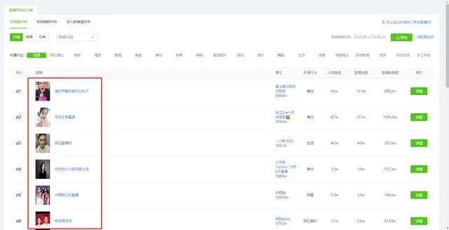 不知道怎么快速提高抖音直播间人气？这12个技巧你必须知道
