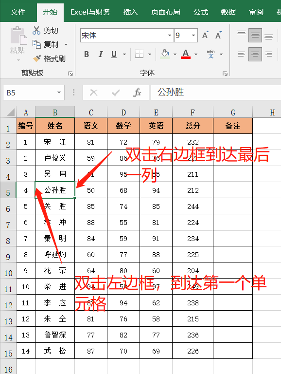 学会这10个鼠标双击技巧，分分钟提高你的工作效率，收藏备用