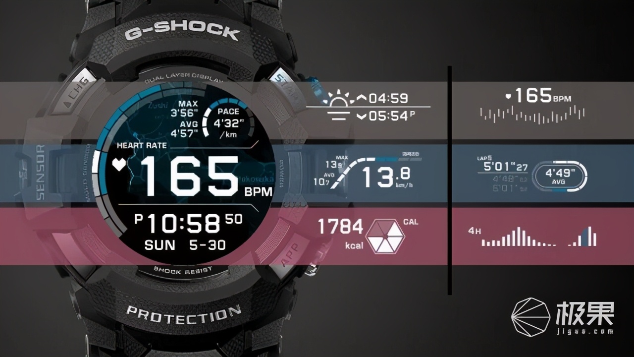 卡西欧G-shock 38年后终于智能化！不但续航差还功能少