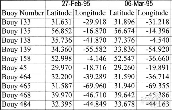 开启彩色办公之门 柯尼卡美能达bizhub C266评测