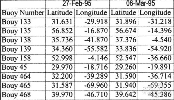 开启彩色办公之门 柯尼卡美能达bizhub C266评测