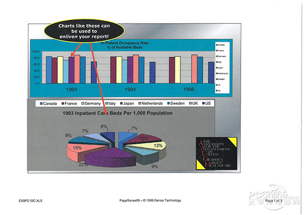 开启彩色办公之门 柯尼卡美能达bizhub C266评测